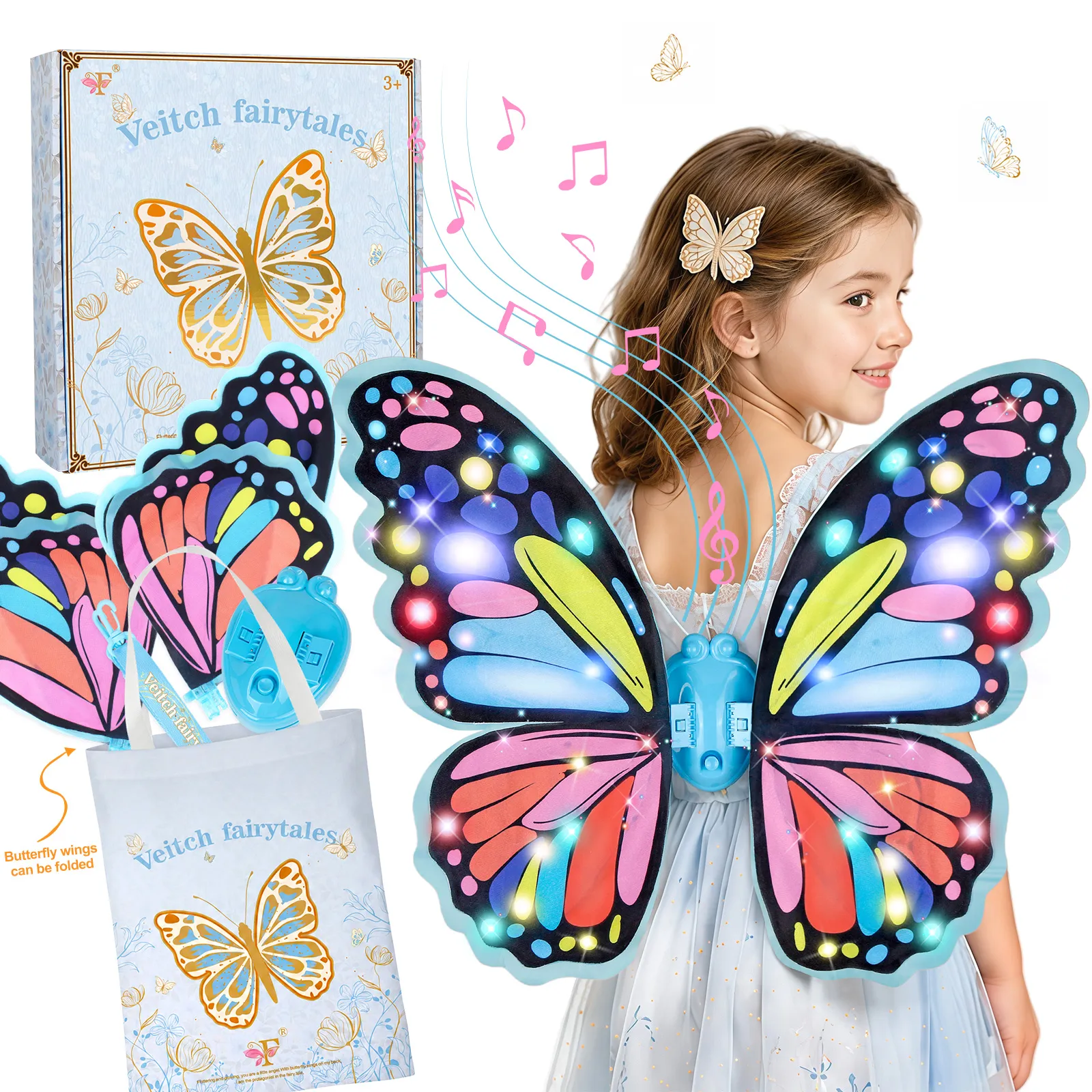 Butterfly Diagram 25