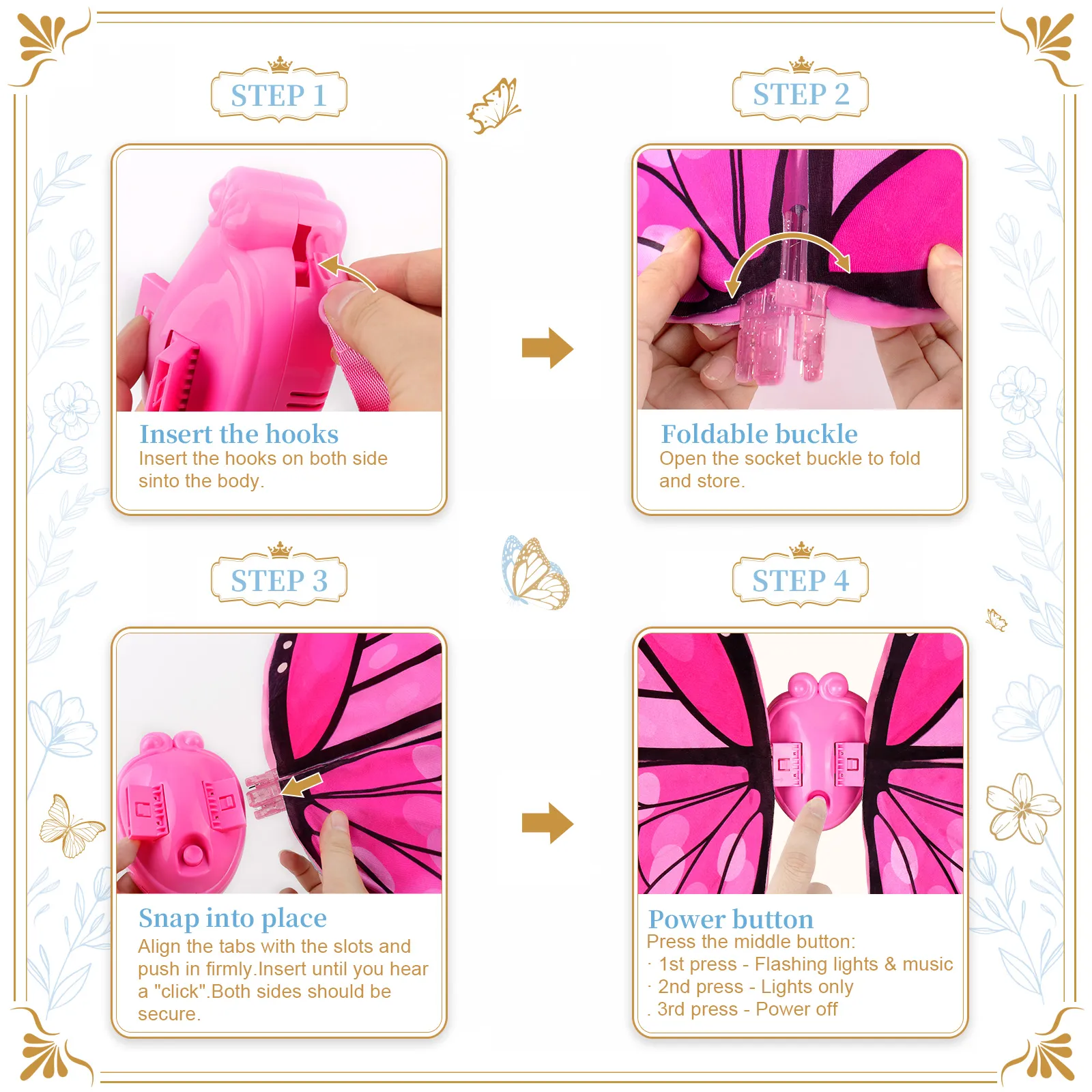 Butterfly Diagram 7
