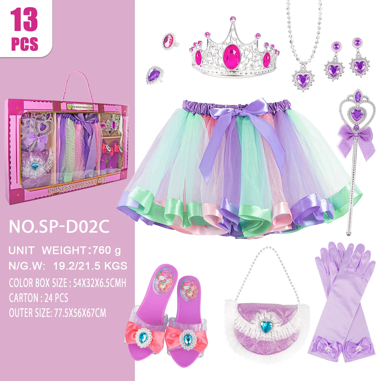 SP-D02C Mint Pastel Tutu Set